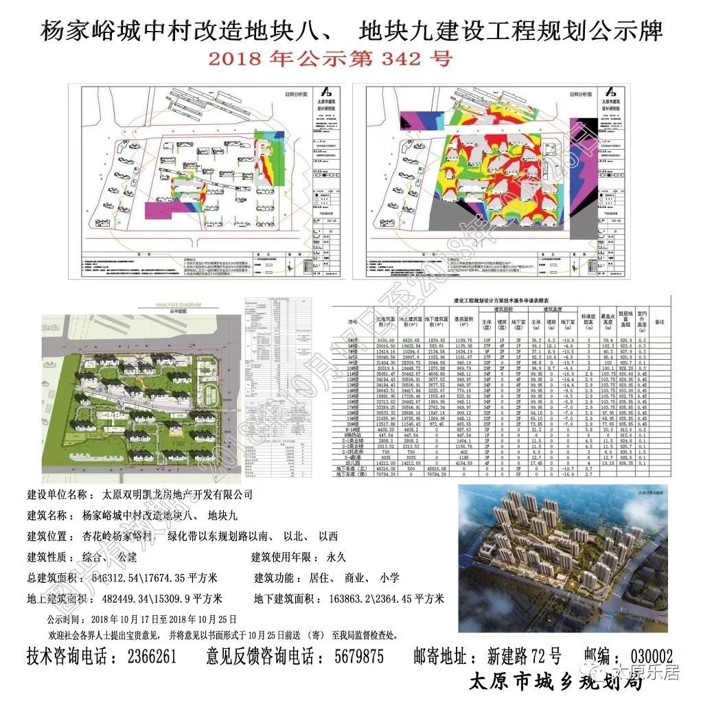 杨家庄乡全新发展规划揭晓