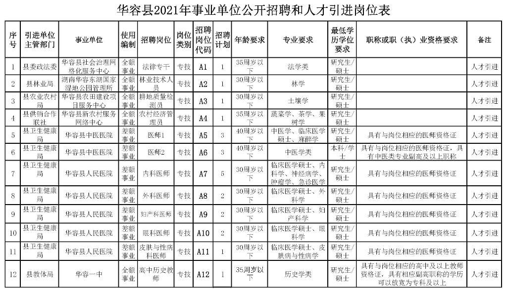 华容区成人教育事业单位人事任命，重塑教育格局的关键行动