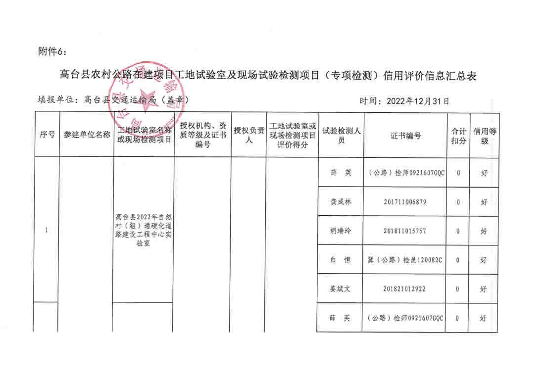 白朗县康复事业单位最新项目，积极助力康复事业发展