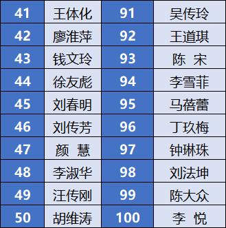 田家庵区住建局人事任命揭晓，重塑未来城市建设的核心力量