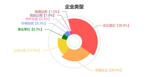 习丿惯孤单