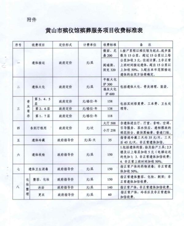 镜湖区殡葬事业单位项目最新进展及其社会影响分析