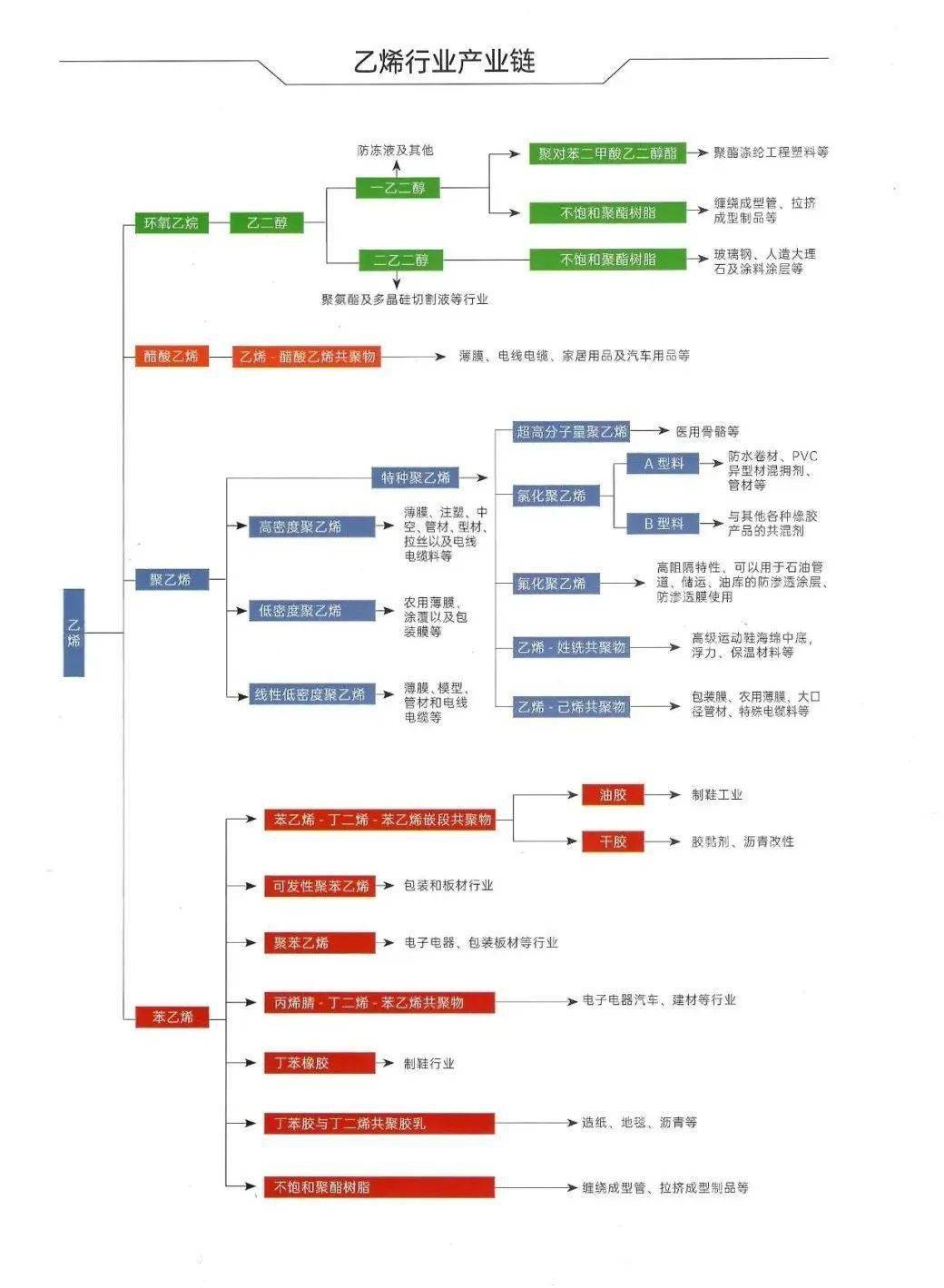 上河清村委会发展规划概览